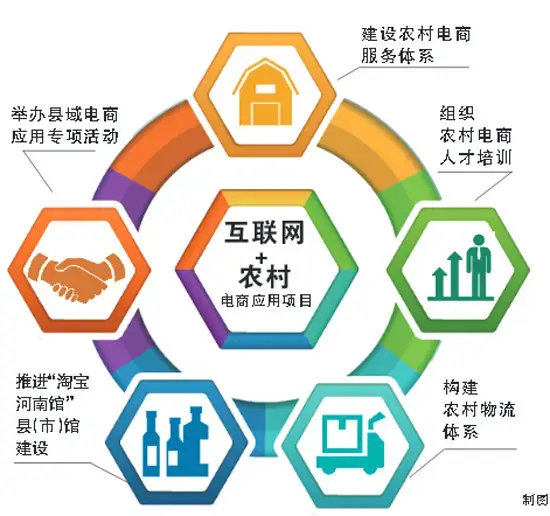 重庆市万州区民政局婚姻登记处2025年婚姻家庭辅导服务项目比选公告